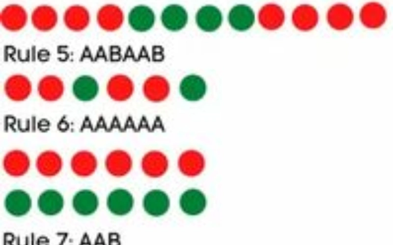 k3 lottery colour prediction at 101 game featured image